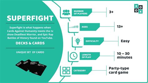 How To Play Superfight .